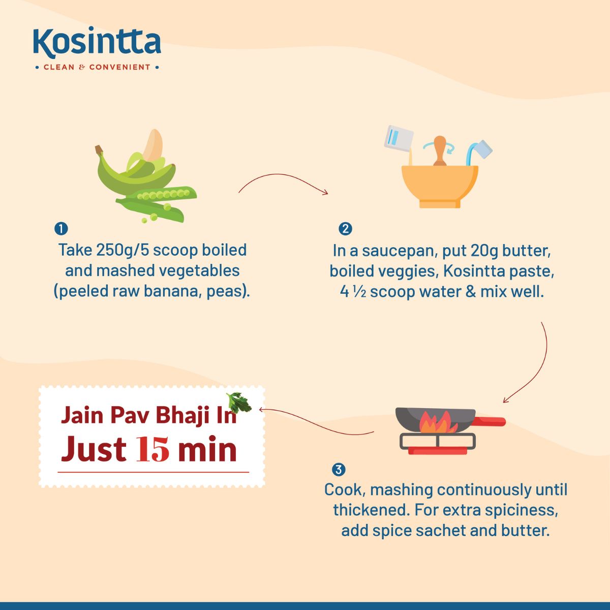 KOSINTTA® JAIN PAV BHAJI PASTE