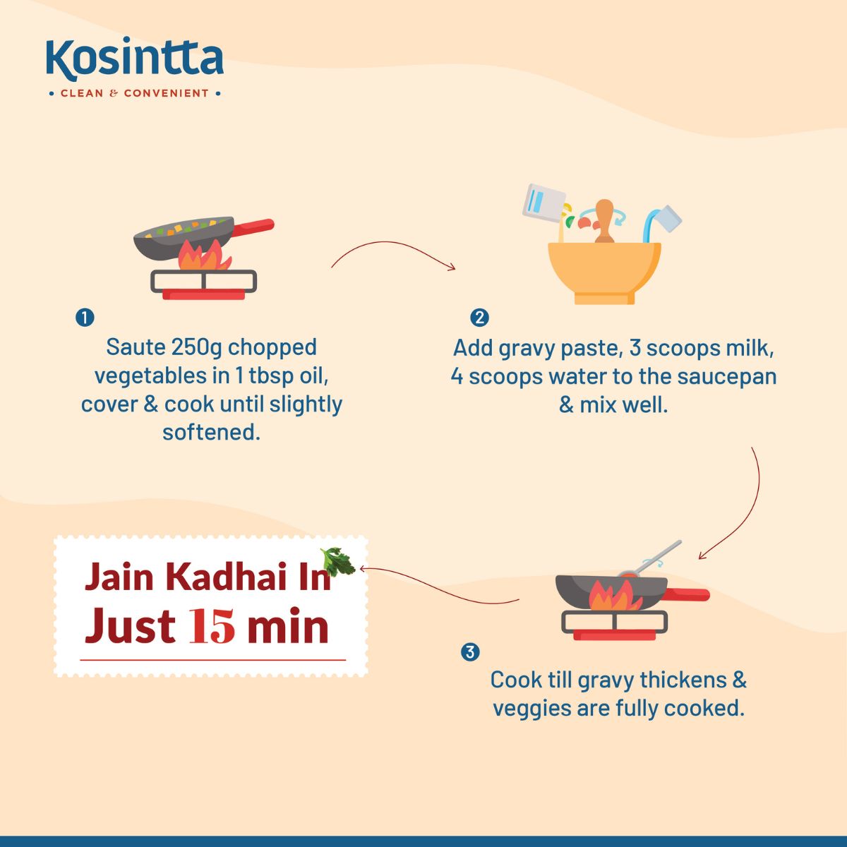 KOSINTTA® JAIN VEG KADHAI GRAVY PASTE