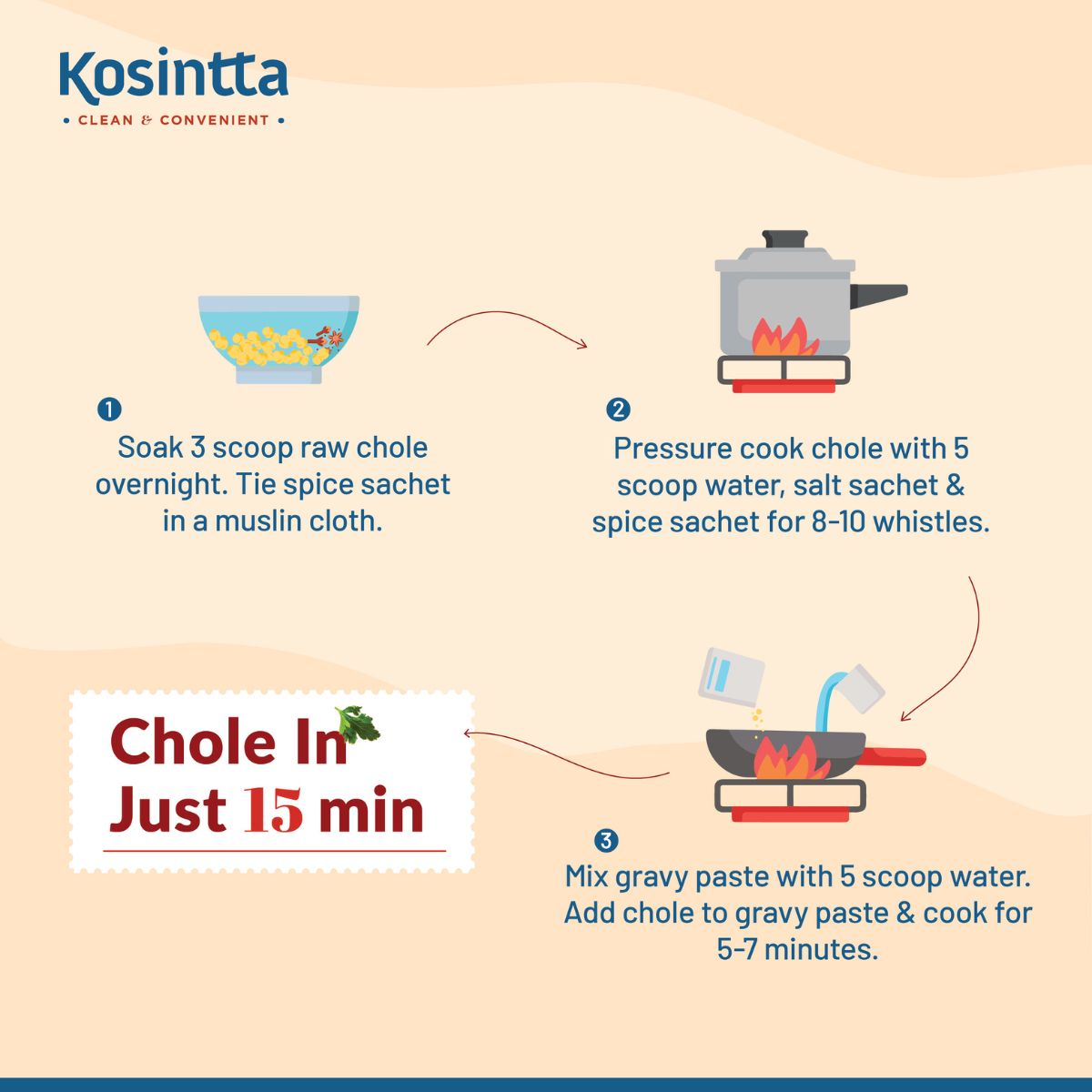 KOSINTTA® AMRITSARI CHOLE PASTE