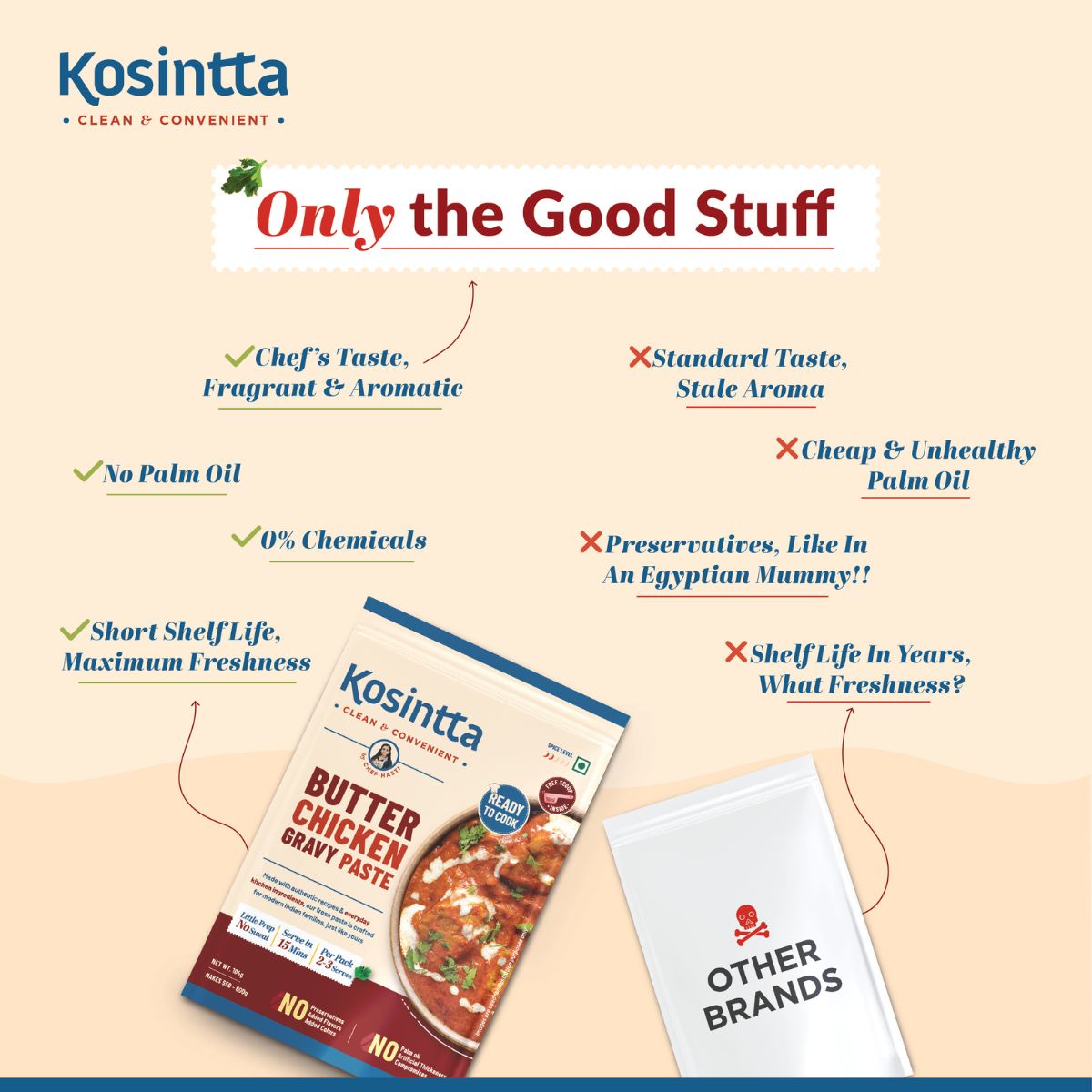 KOSINTTA® BUTTER CHICKEN GRAVY PASTE