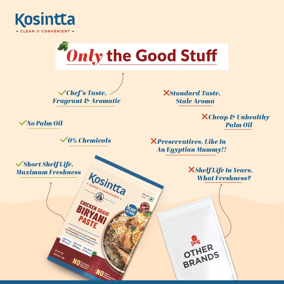 KOSINTTA® CHICKEN SHAHI BIRYANI PASTE