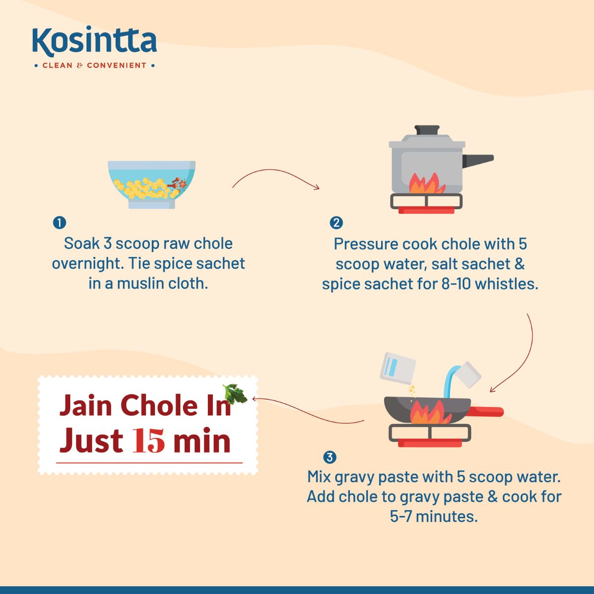 KOSINTTA® JAIN AMRITSARI CHOLE PASTE