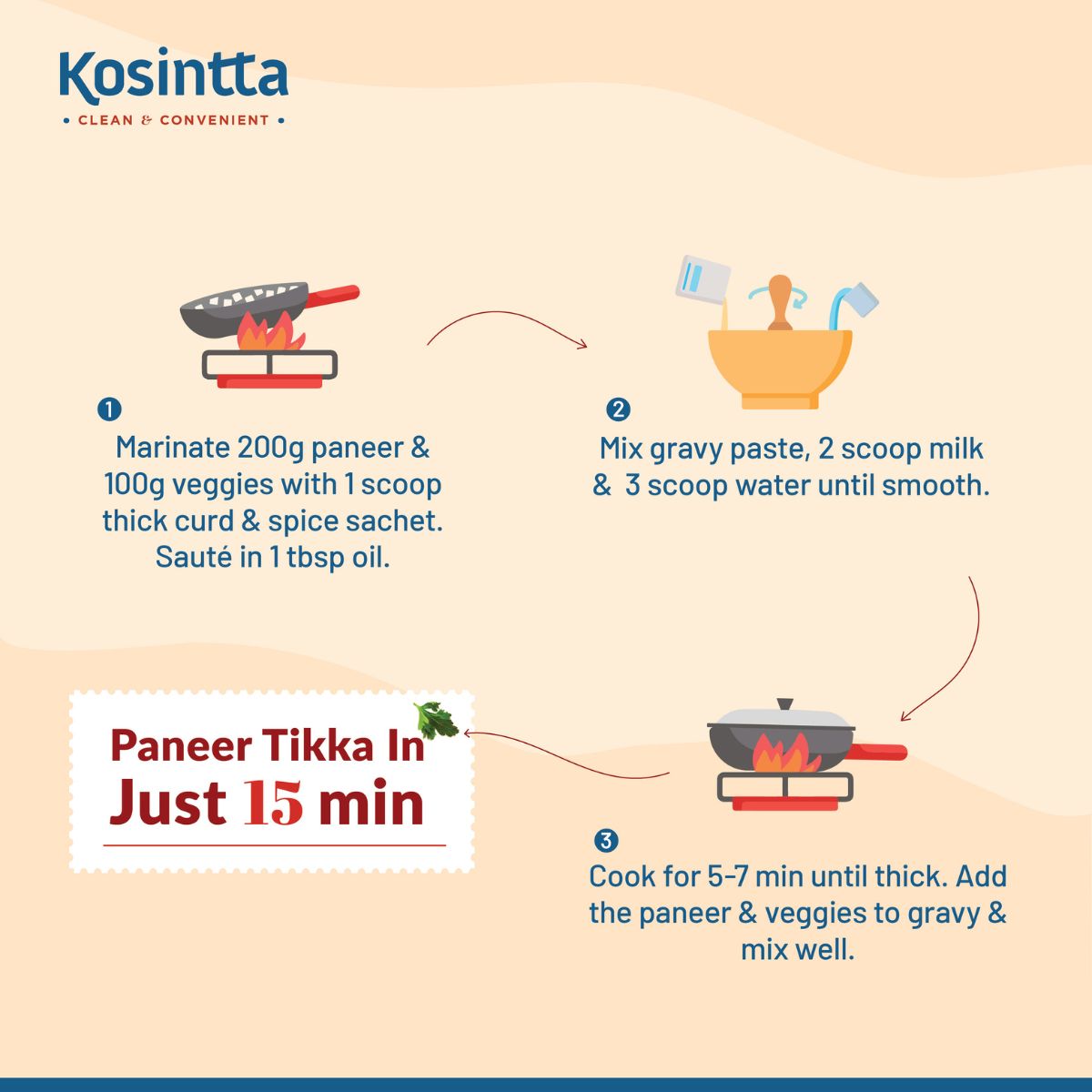 KOSINTTA® PANEER TIKKA MASALA PASTE