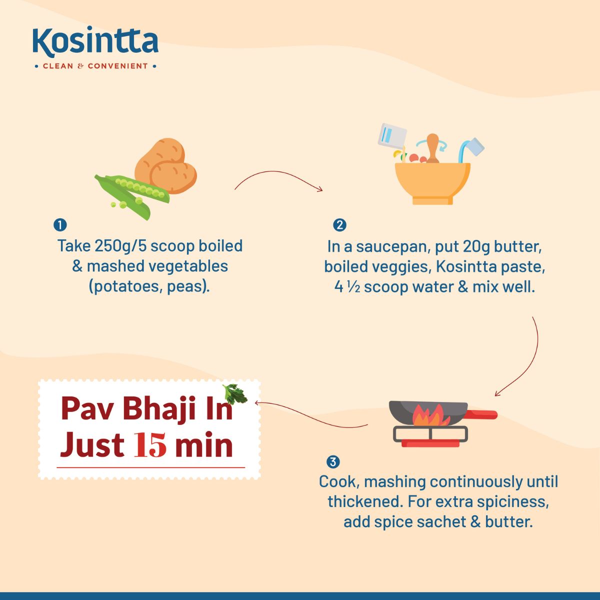 KOSINTTA® PAV BHAJI PASTE
