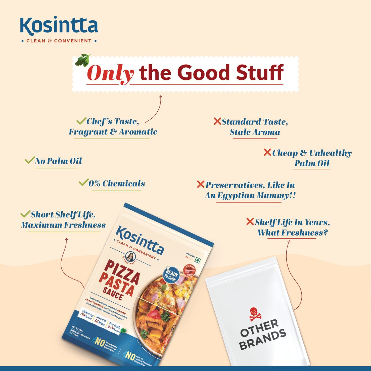 KOSINTTA® PIZZA PASTA SAUCE