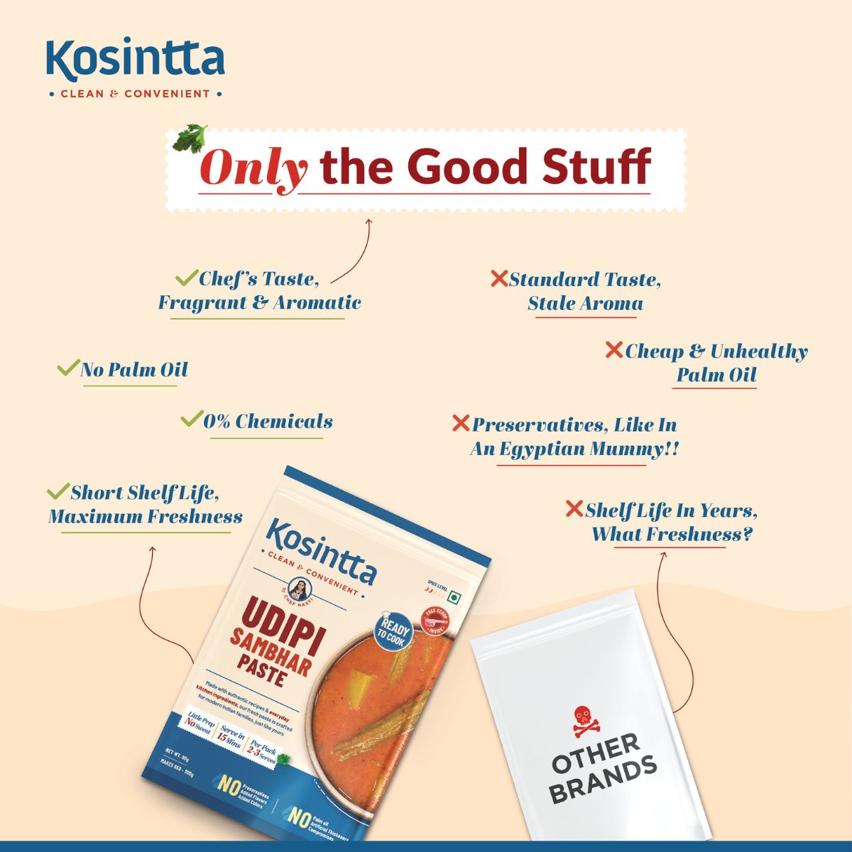 KOSINTTA® UDIPI SAMBHAR PASTE